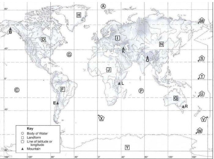 Abeka world history test 3