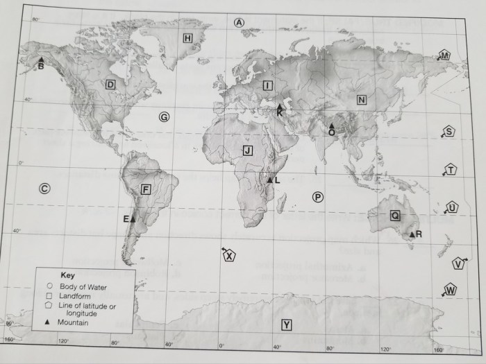 Abeka world history test 3