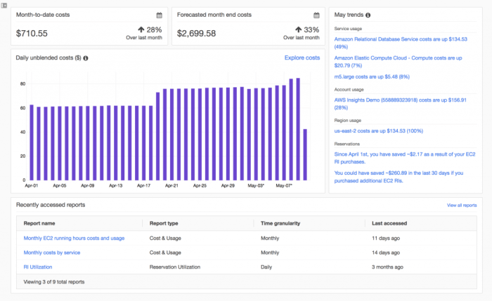 Cost aws explorer usage type management filtering additional options tools some