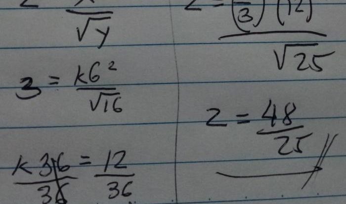 Suppose that y varies inversely with x