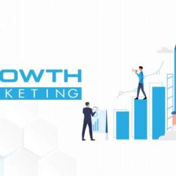 Growth marketing business strategy highly scientific marketers experimental theory meets where