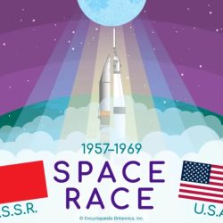 American genius the space race worksheet answers