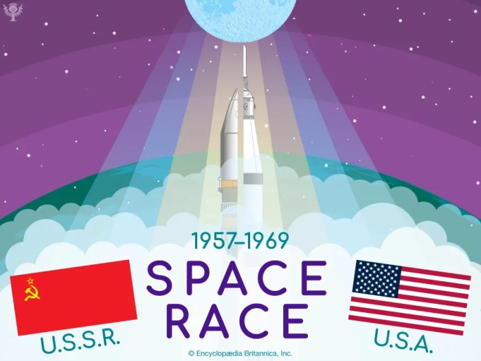 American genius the space race worksheet answers